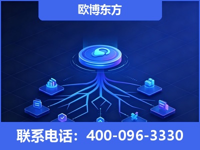 乳山-全链豆包优化